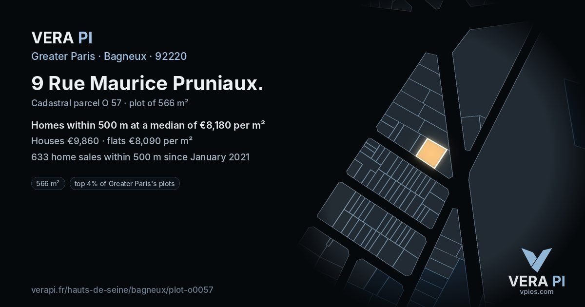 9 Rue Maurice Pruniaux, Bagneux at night – the plot lit, the parcels around coloured by the prices near them