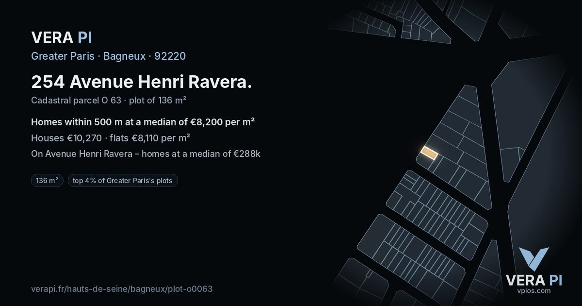 254 Avenue Henri Ravera, Bagneux at night – the plot lit, the parcels around coloured by the prices near them