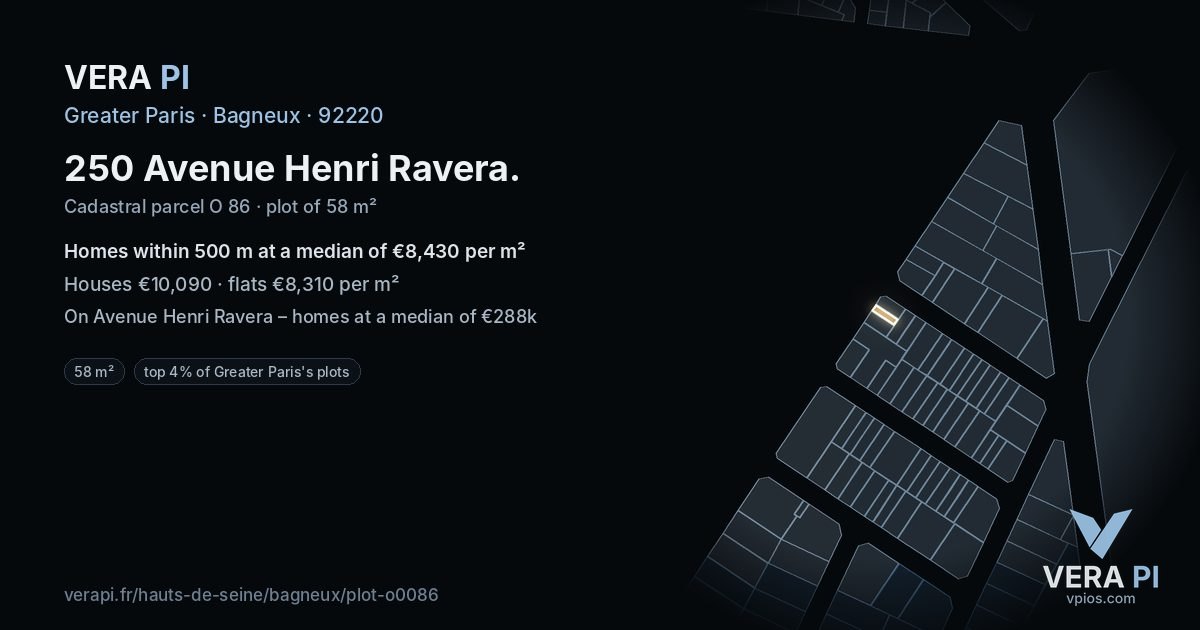 250 Avenue Henri Ravera, Bagneux at night – the plot lit, the parcels around coloured by the prices near them