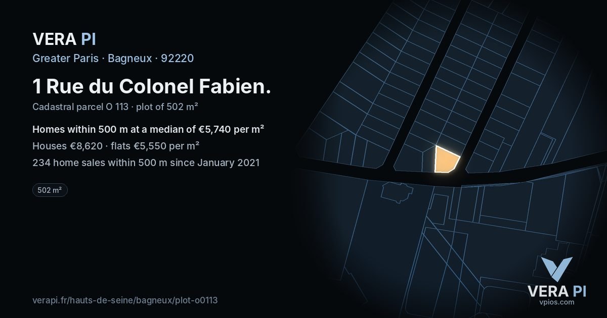 1 Rue du Colonel Fabien, Bagneux at night – the plot lit, the parcels around coloured by the prices near them