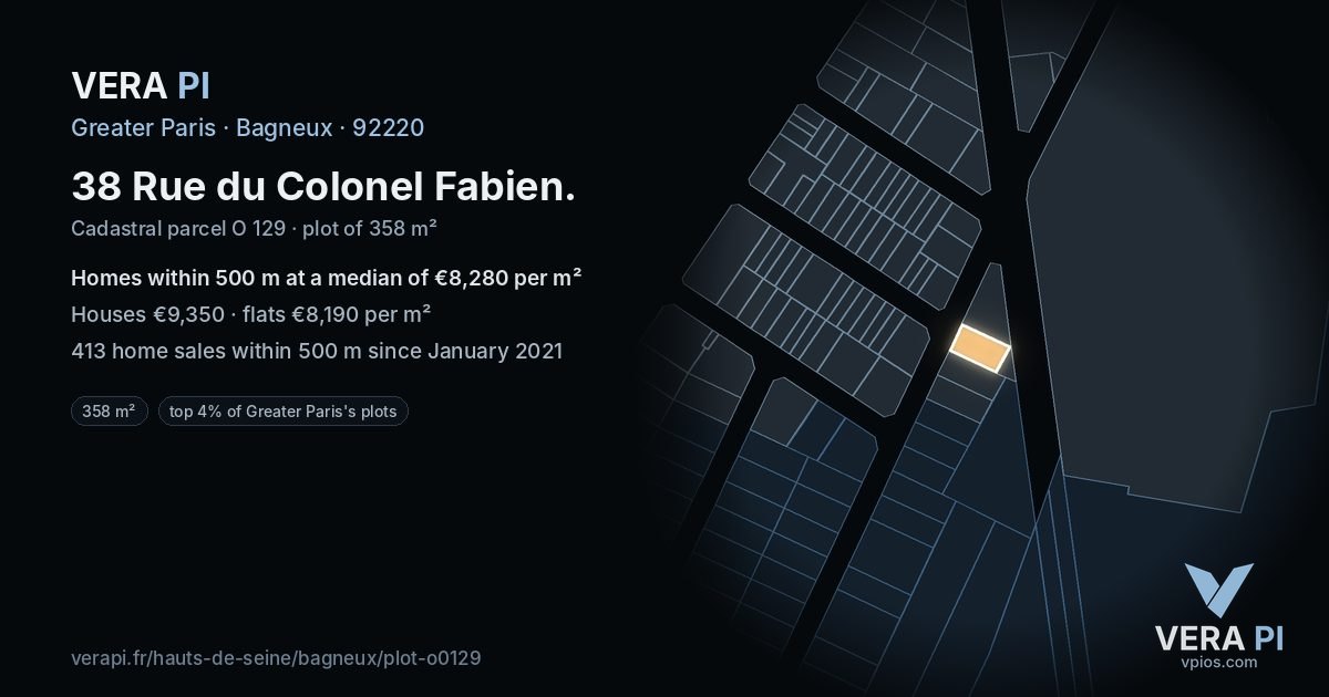 38 Rue du Colonel Fabien, Bagneux at night – the plot lit, the parcels around coloured by the prices near them