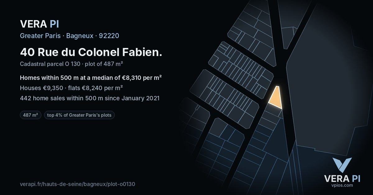 40 Rue du Colonel Fabien, Bagneux at night – the plot lit, the parcels around coloured by the prices near them