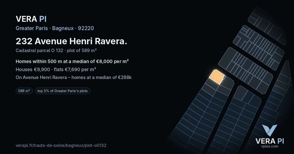 232 Avenue Henri Ravera, Bagneux at night – the plot lit, the parcels around coloured by the prices near them