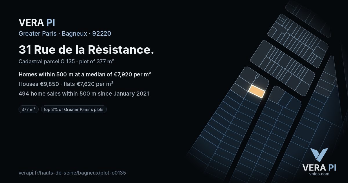 31 Rue de la Rèsistance, Bagneux at night – the plot lit, the parcels around coloured by the prices near them