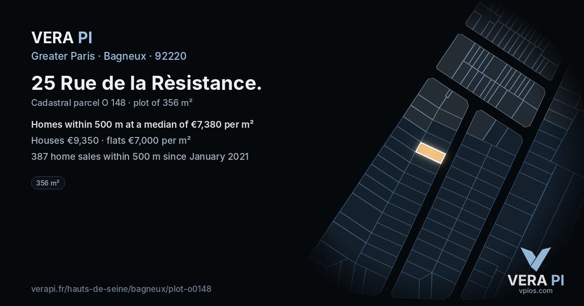 25 Rue de la Rèsistance, Bagneux at night – the plot lit, the parcels around coloured by the prices near them