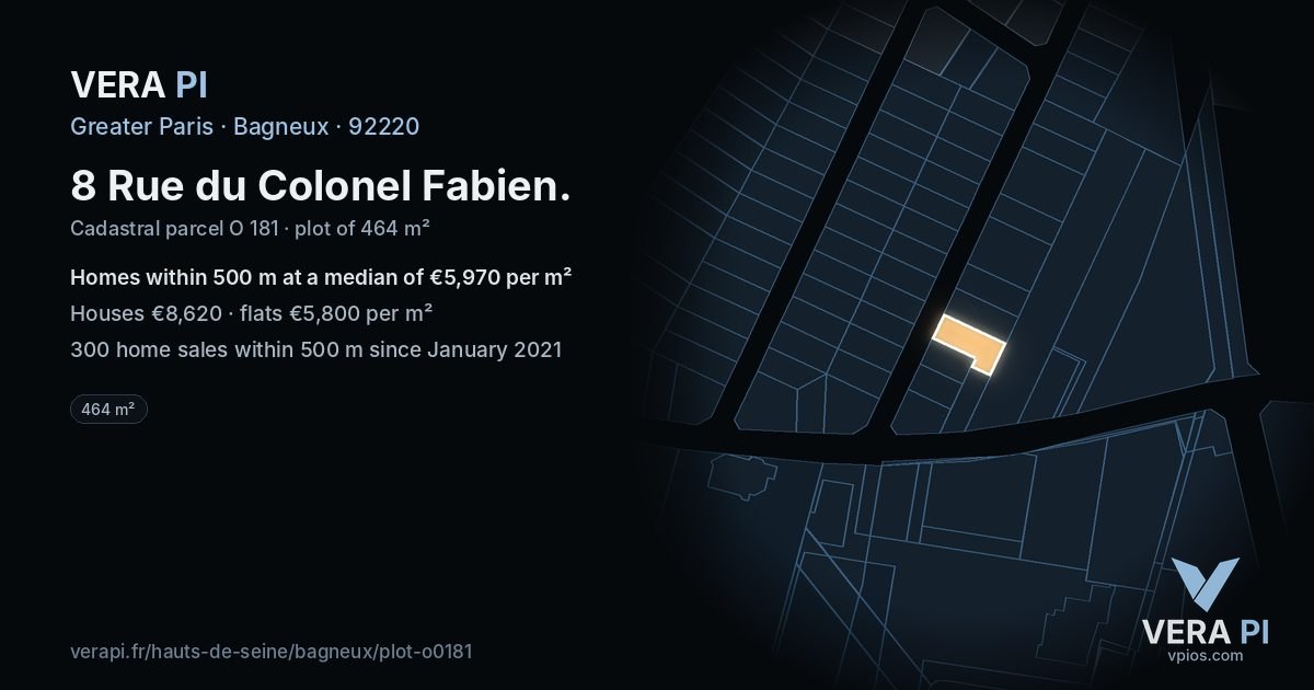 8 Rue du Colonel Fabien, Bagneux at night – the plot lit, the parcels around coloured by the prices near them