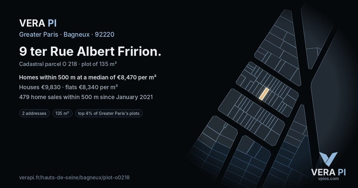 9 ter Rue Albert Fririon, Bagneux at night – the plot lit, the parcels around coloured by the prices near them