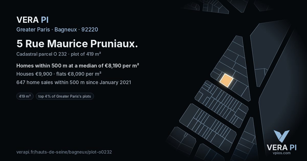 5 Rue Maurice Pruniaux, Bagneux at night – the plot lit, the parcels around coloured by the prices near them