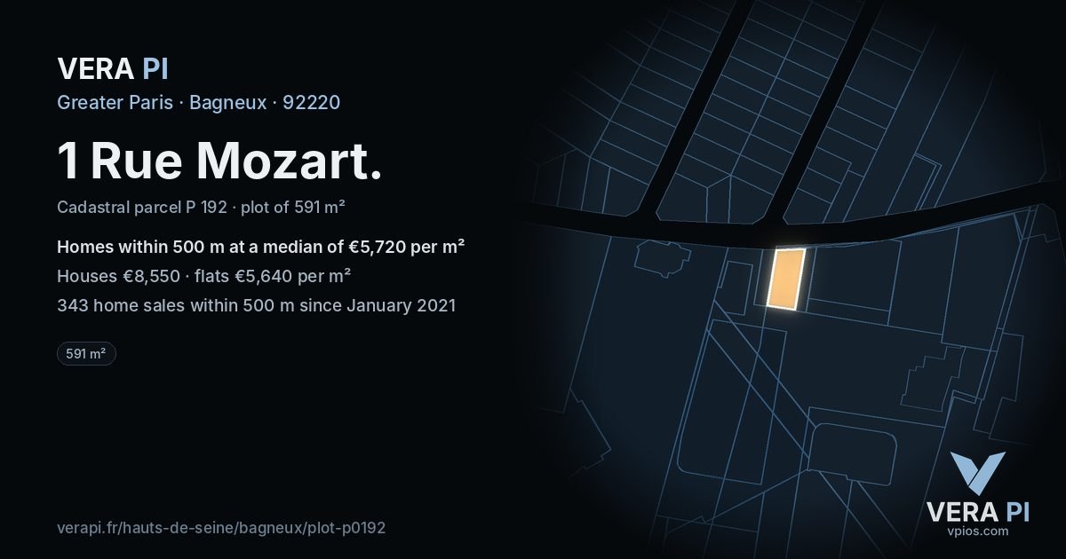 1 Rue Mozart, Bagneux at night – the plot lit, the parcels around coloured by the prices near them