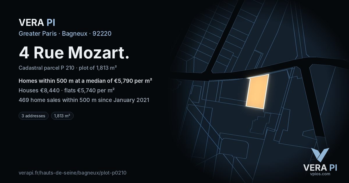 4 Rue Mozart, Bagneux at night – the plot lit, the parcels around coloured by the prices near them