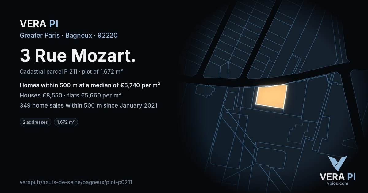 3 Rue Mozart, Bagneux at night – the plot lit, the parcels around coloured by the prices near them