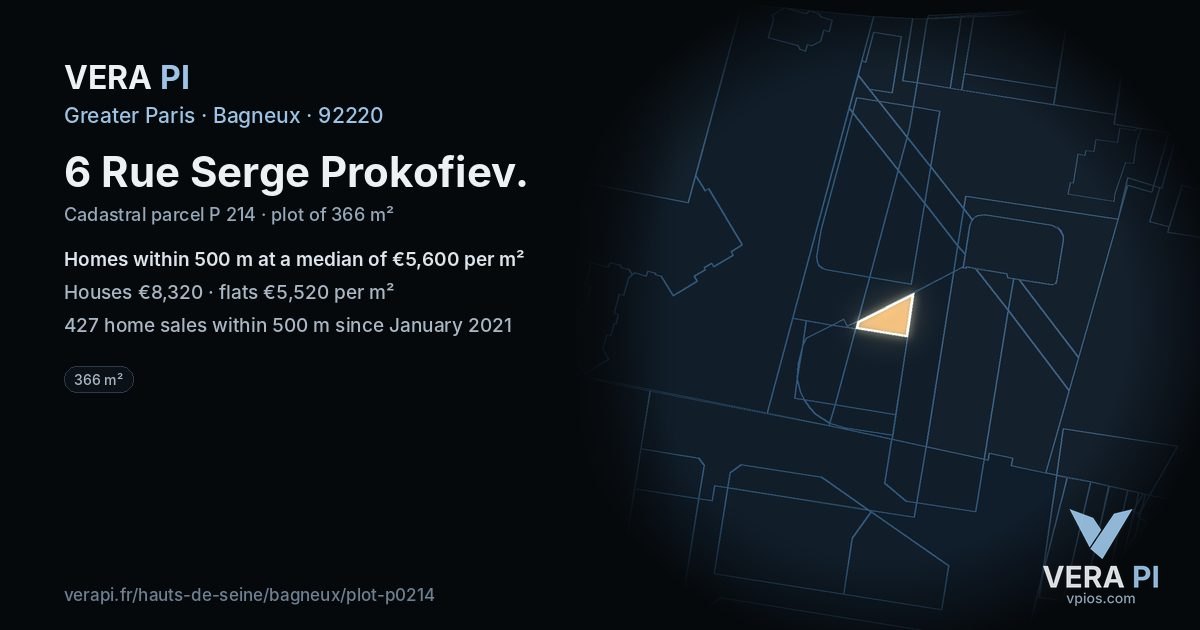 6 Rue Serge Prokofiev, Bagneux at night – the plot lit, the parcels around coloured by the prices near them