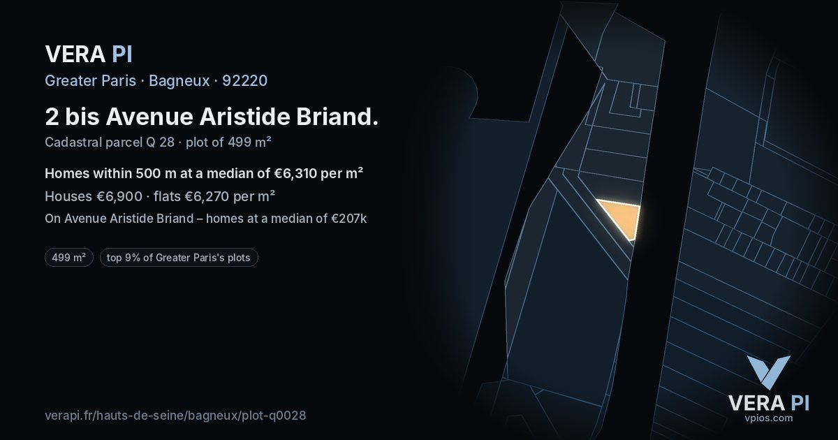 2 bis Avenue Aristide Briand, Bagneux at night – the plot lit, the parcels around coloured by the prices near them