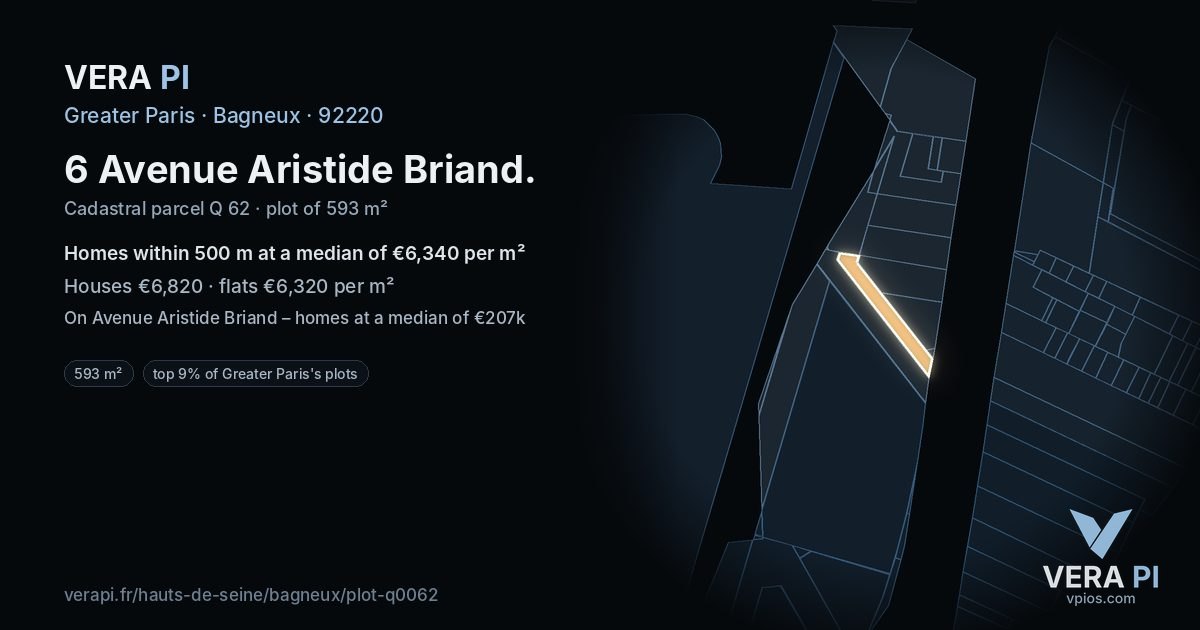 6 Avenue Aristide Briand, Bagneux at night – the plot lit, the parcels around coloured by the prices near them
