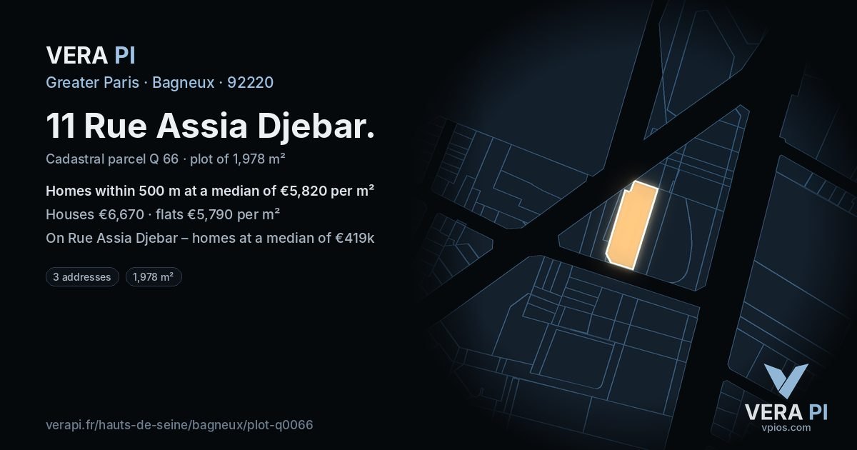 11 Rue Assia Djebar, Bagneux at night – the plot lit, the parcels around coloured by the prices near them