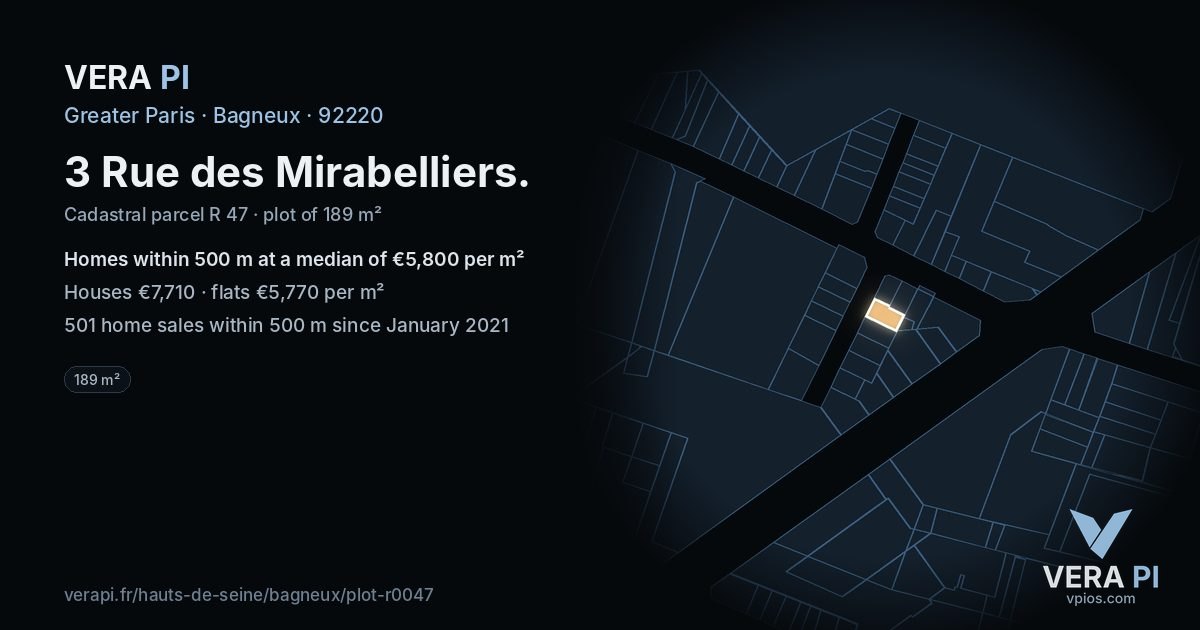 3 Rue des Mirabelliers, Bagneux at night – the plot lit, the parcels around coloured by the prices near them