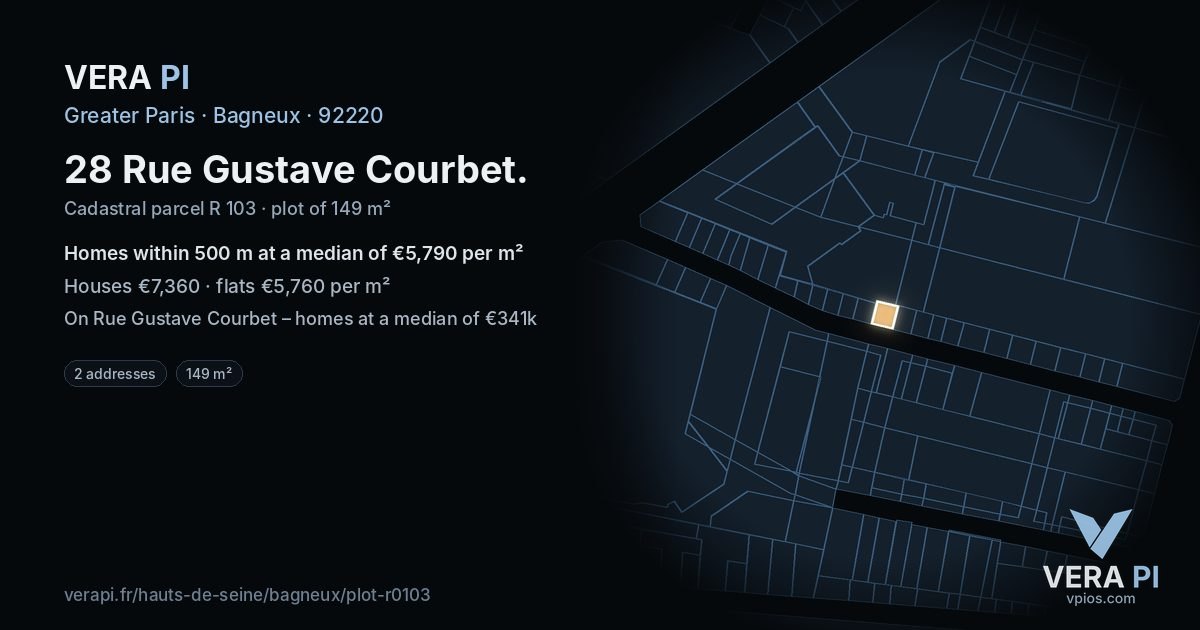 28 Rue Gustave Courbet, Bagneux at night – the plot lit, the parcels around coloured by the prices near them