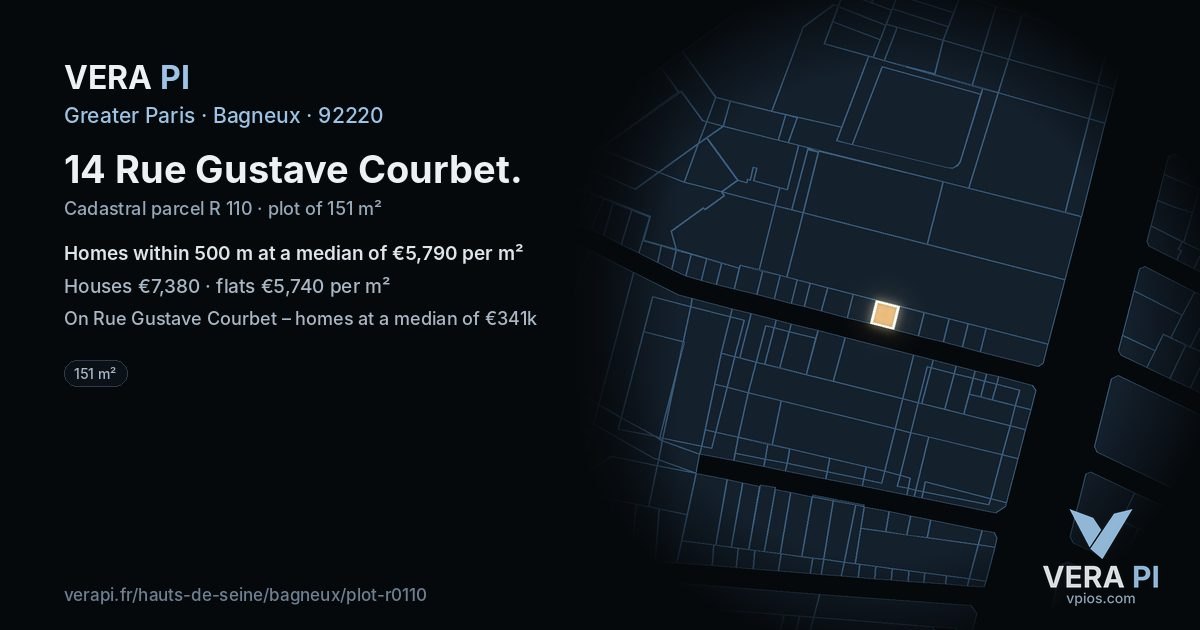 14 Rue Gustave Courbet, Bagneux at night – the plot lit, the parcels around coloured by the prices near them