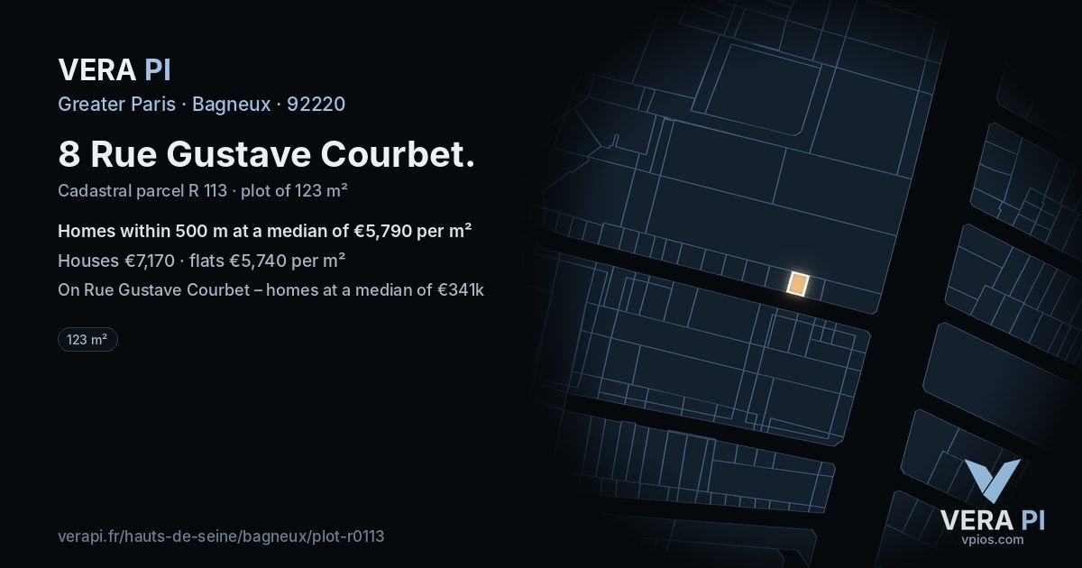 8 Rue Gustave Courbet, Bagneux at night – the plot lit, the parcels around coloured by the prices near them