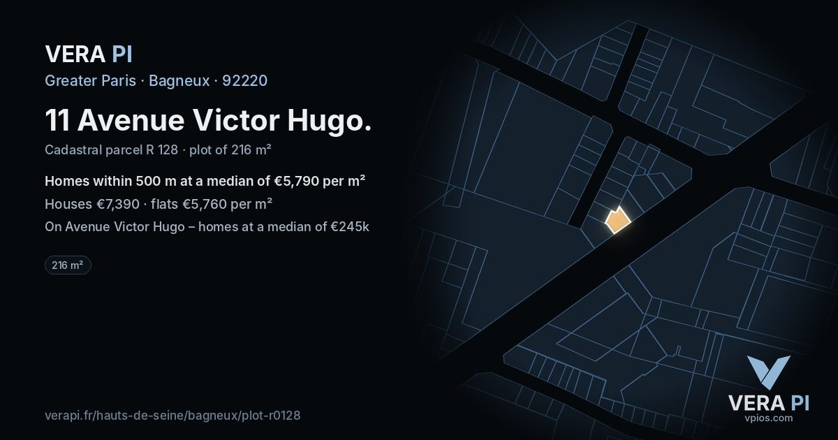 11 Avenue Victor Hugo, Bagneux at night – the plot lit, the parcels around coloured by the prices near them