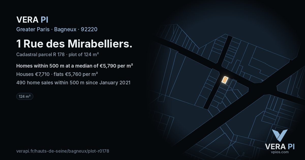 1 Rue des Mirabelliers, Bagneux at night – the plot lit, the parcels around coloured by the prices near them