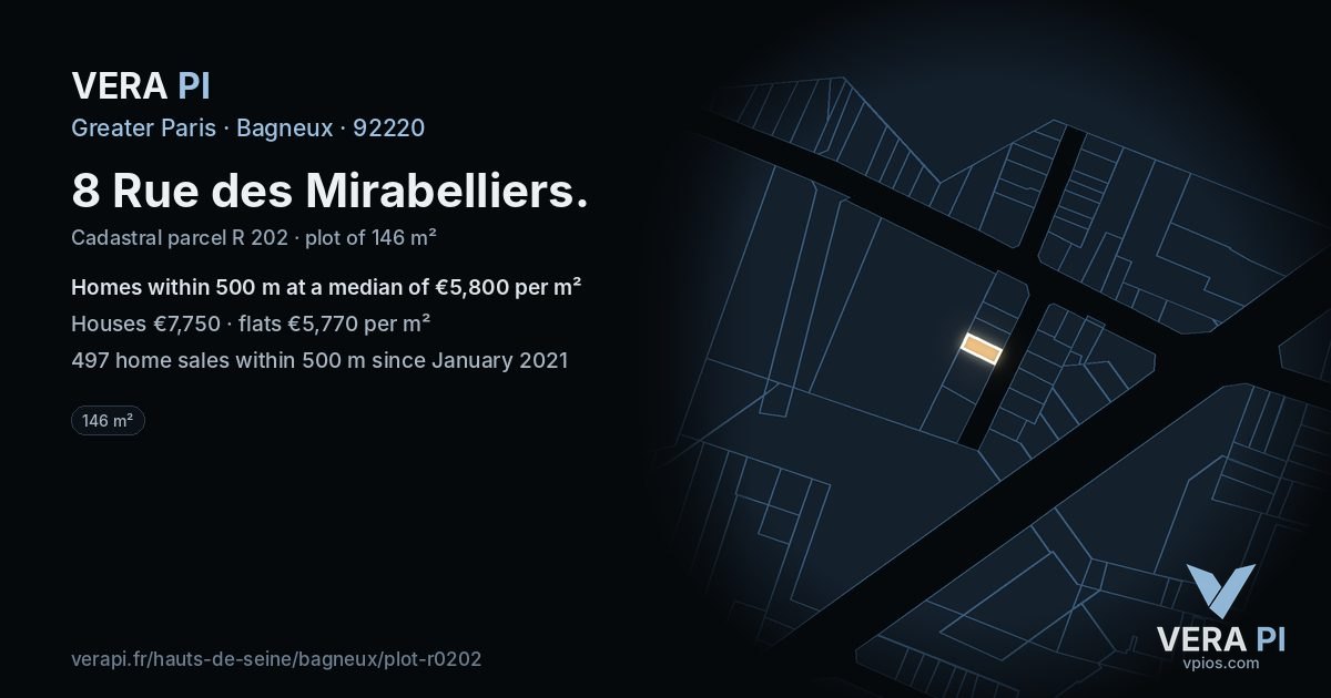 8 Rue des Mirabelliers, Bagneux at night – the plot lit, the parcels around coloured by the prices near them