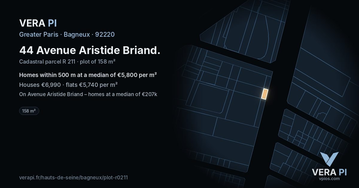 44 Avenue Aristide Briand, Bagneux at night – the plot lit, the parcels around coloured by the prices near them