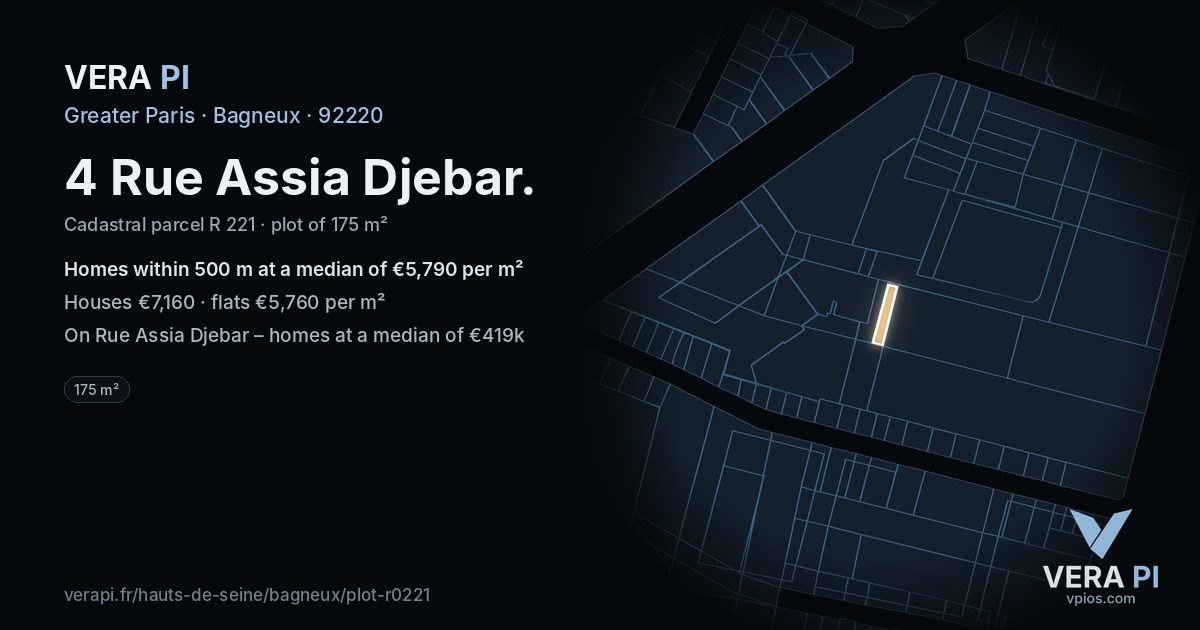 4 Rue Assia Djebar, Bagneux at night – the plot lit, the parcels around coloured by the prices near them