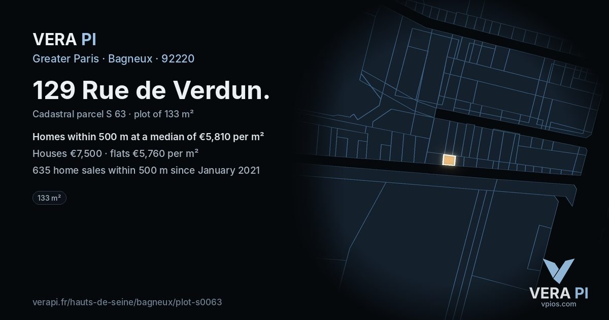129 Rue de Verdun, Bagneux at night – the plot lit, the parcels around coloured by the prices near them