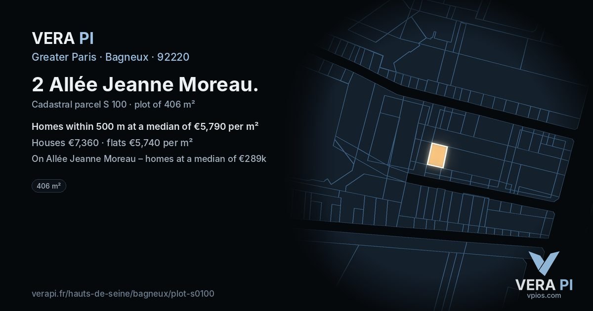 2 Allée Jeanne Moreau, Bagneux at night – the plot lit, the parcels around coloured by the prices near them
