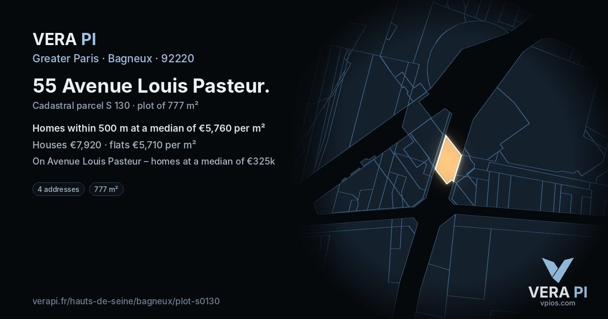 55 Avenue Louis Pasteur, Bagneux at night – the plot lit, the parcels around coloured by the prices near them