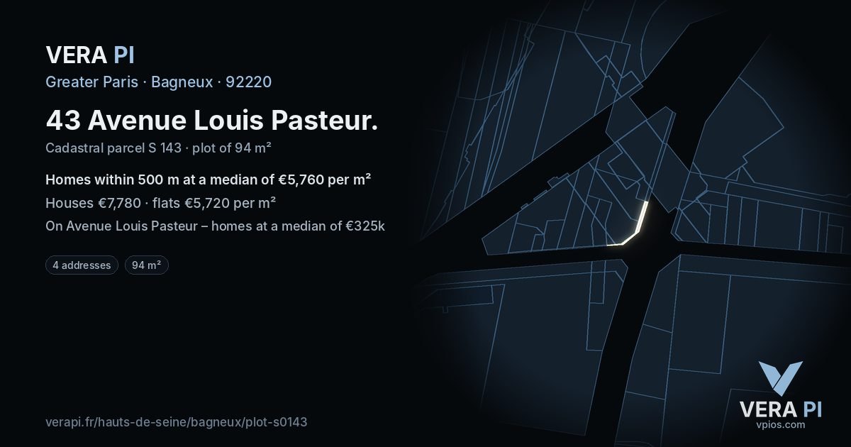 43 Avenue Louis Pasteur, Bagneux at night – the plot lit, the parcels around coloured by the prices near them