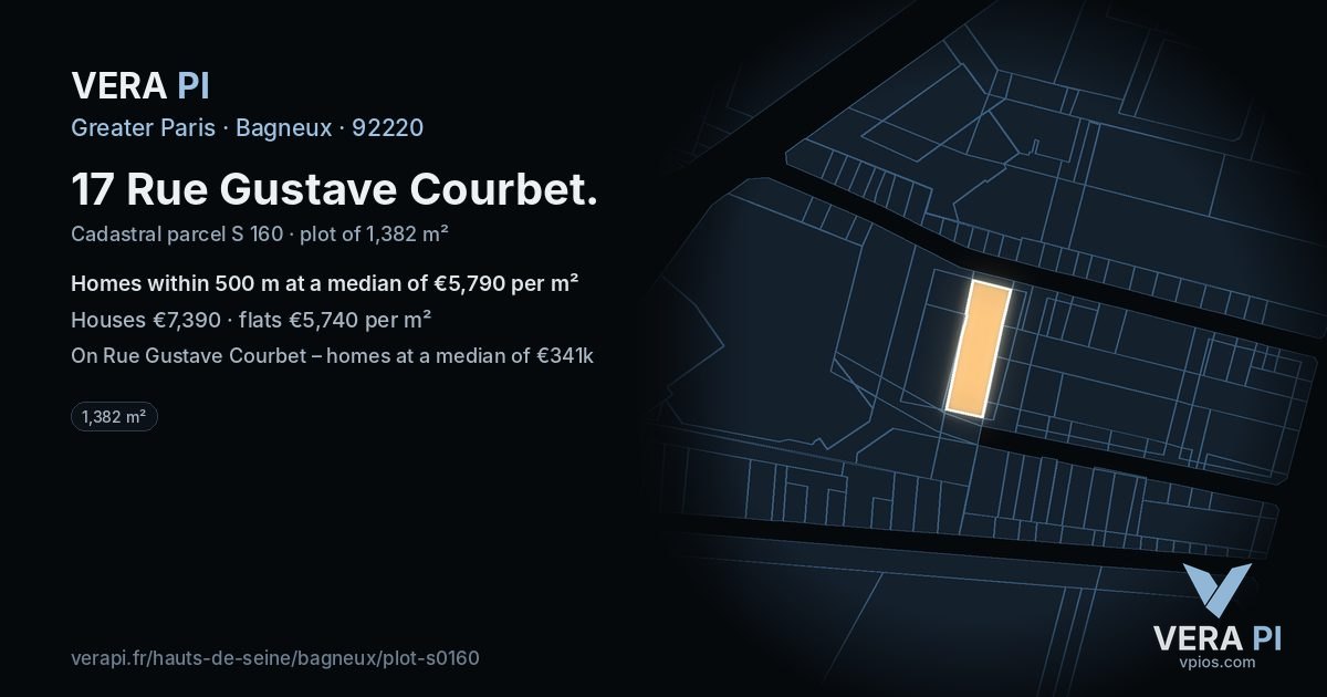 17 Rue Gustave Courbet, Bagneux at night – the plot lit, the parcels around coloured by the prices near them