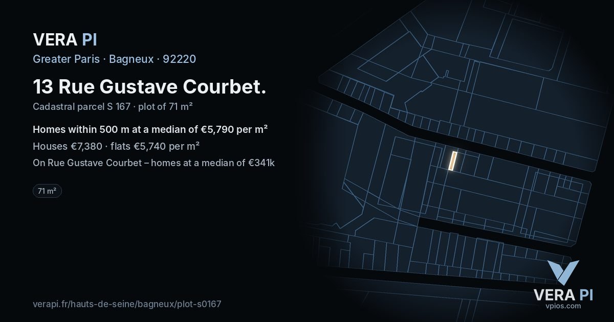 13 Rue Gustave Courbet, Bagneux at night – the plot lit, the parcels around coloured by the prices near them