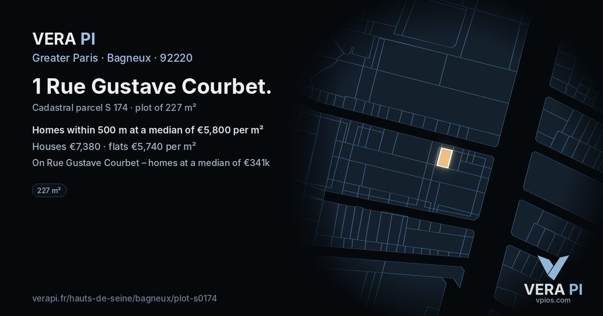 1 Rue Gustave Courbet, Bagneux at night – the plot lit, the parcels around coloured by the prices near them