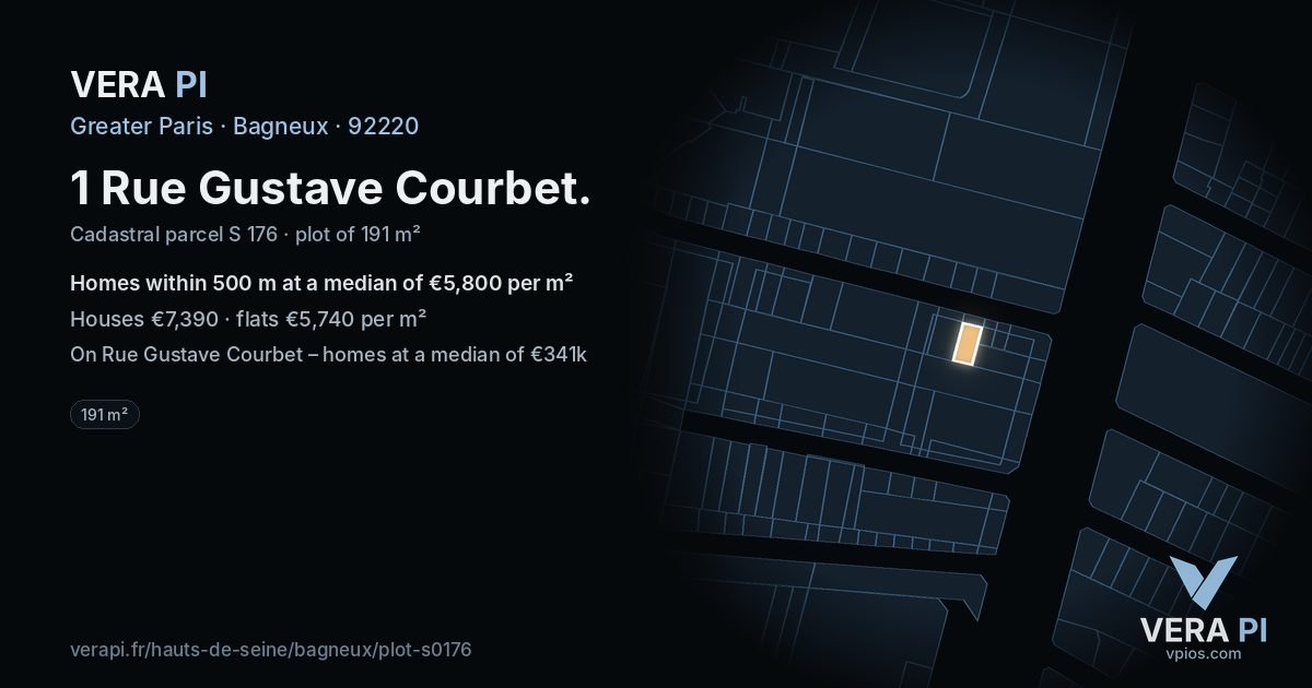 1 Rue Gustave Courbet, Bagneux at night – the plot lit, the parcels around coloured by the prices near them