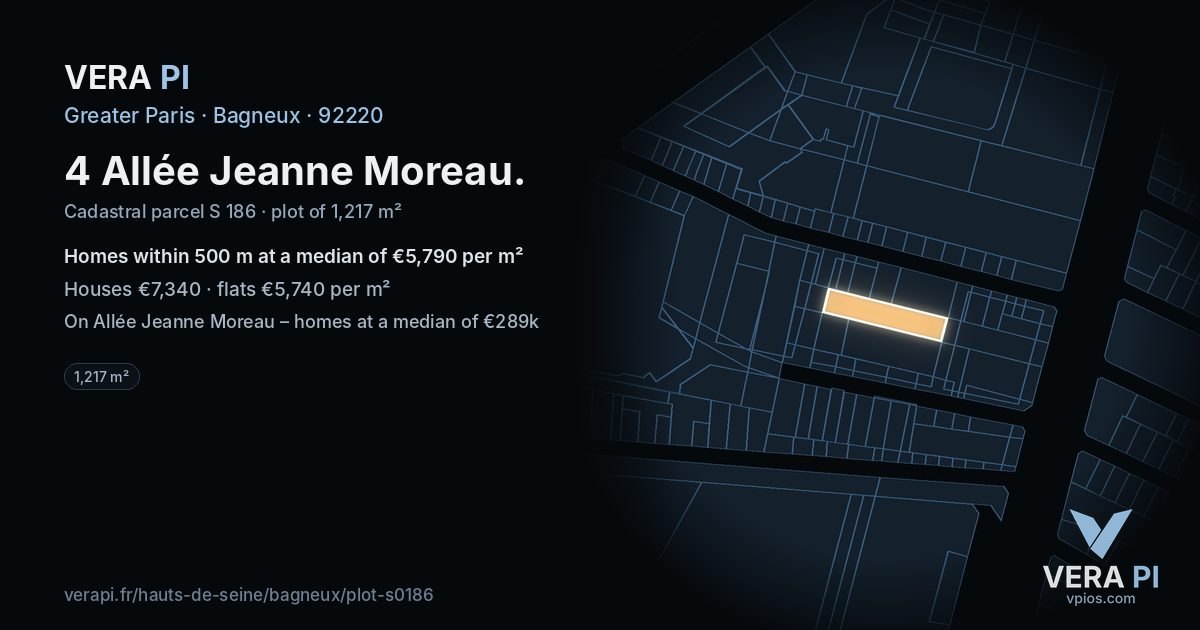 4 Allée Jeanne Moreau, Bagneux at night – the plot lit, the parcels around coloured by the prices near them