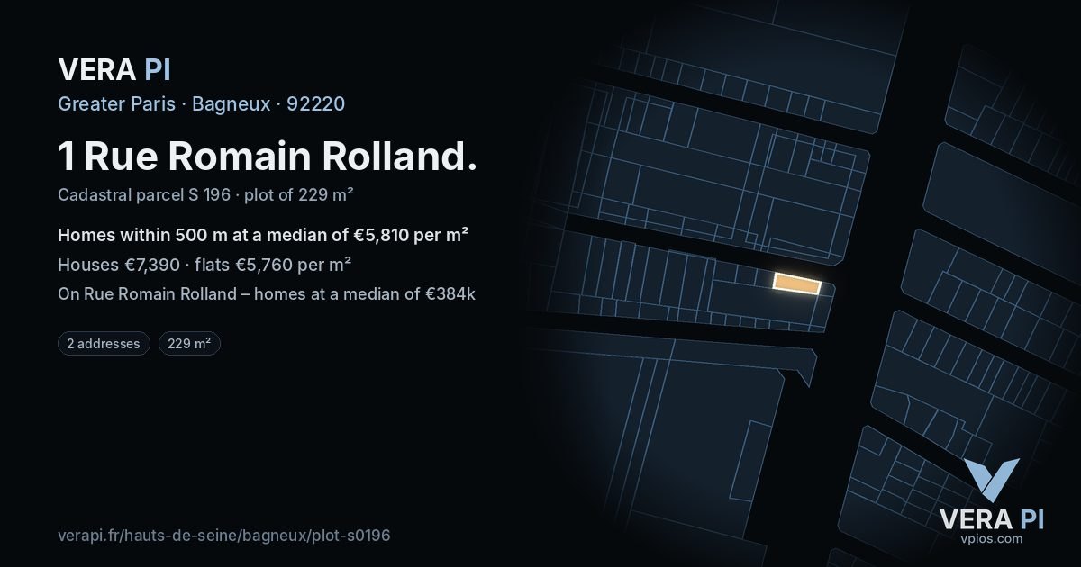 1 Rue Romain Rolland, Bagneux at night – the plot lit, the parcels around coloured by the prices near them