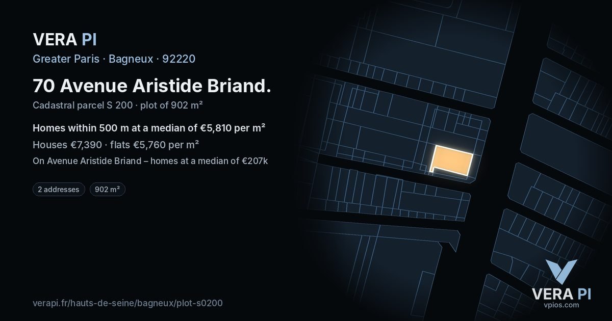 70 Avenue Aristide Briand, Bagneux at night – the plot lit, the parcels around coloured by the prices near them