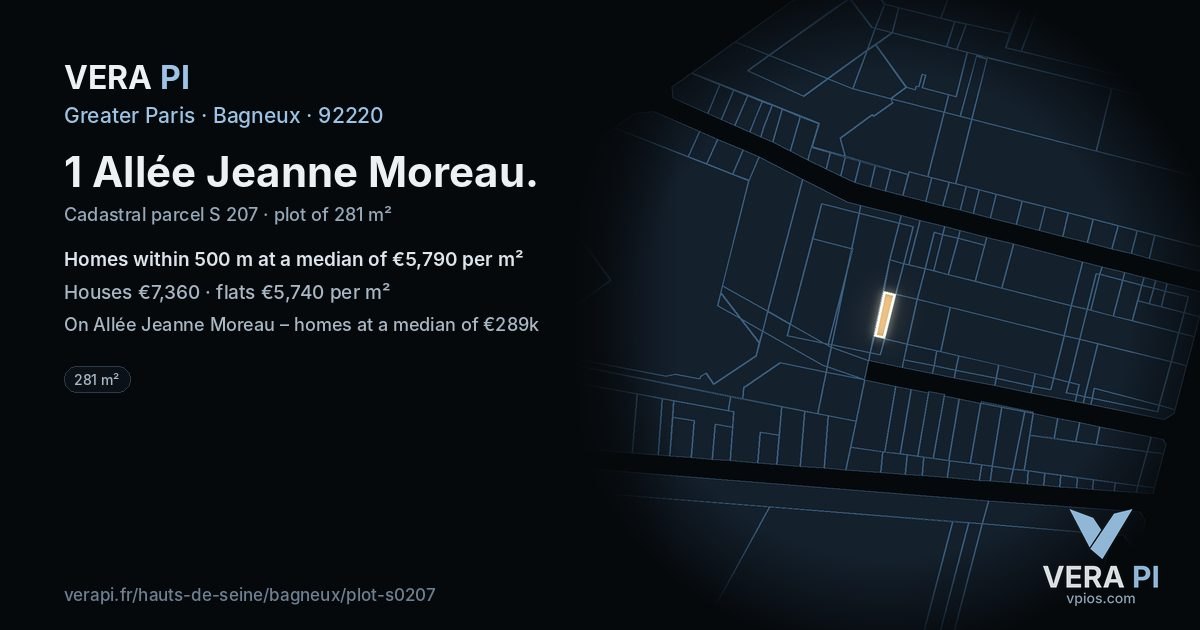 1 Allée Jeanne Moreau, Bagneux at night – the plot lit, the parcels around coloured by the prices near them