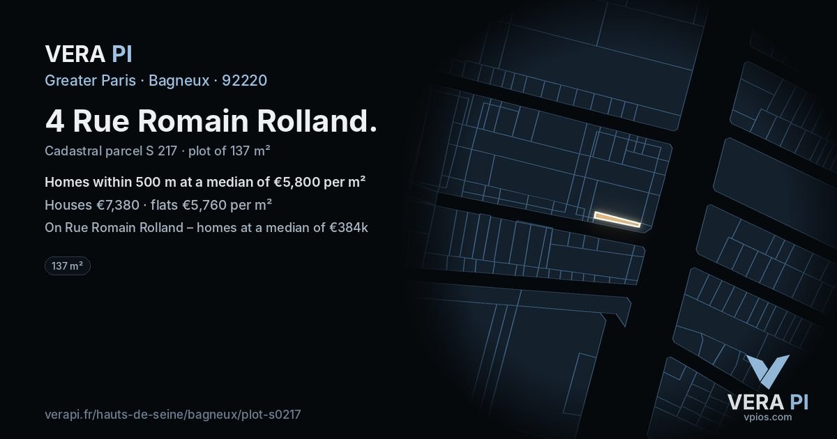 4 Rue Romain Rolland, Bagneux at night – the plot lit, the parcels around coloured by the prices near them