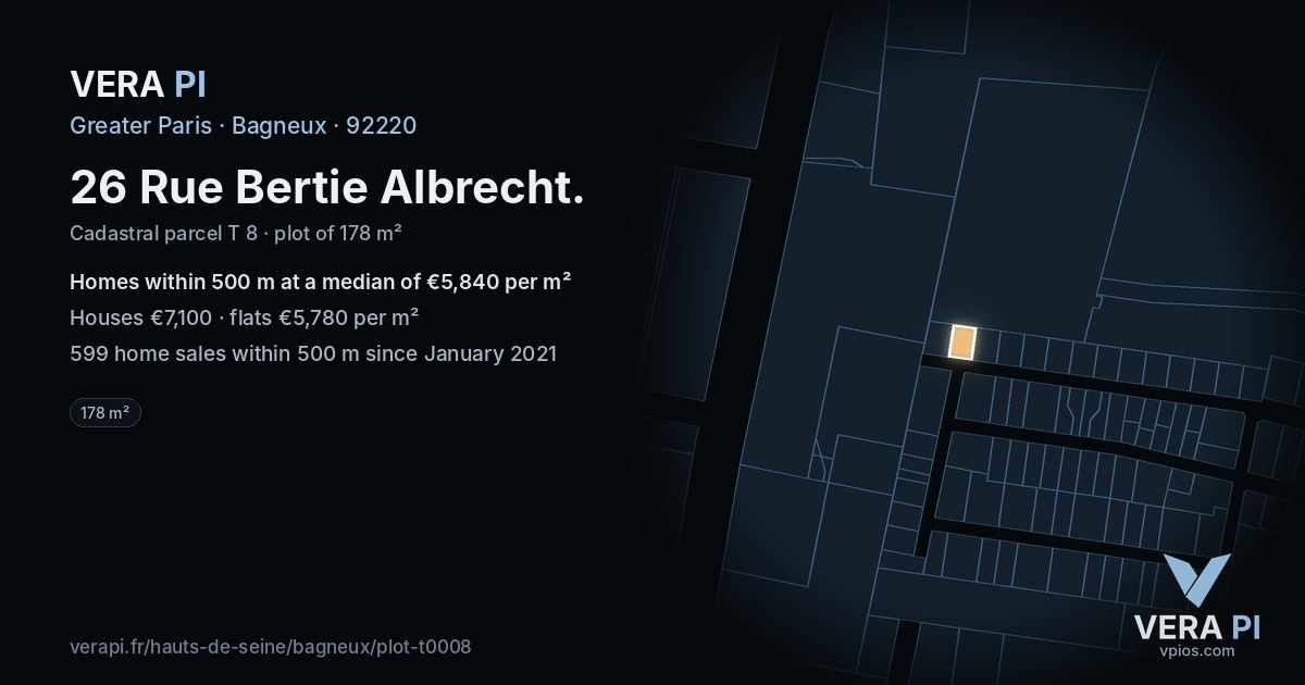 26 Rue Bertie Albrecht, Bagneux at night – the plot lit, the parcels around coloured by the prices near them