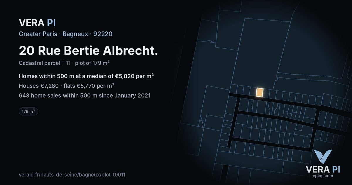 20 Rue Bertie Albrecht, Bagneux at night – the plot lit, the parcels around coloured by the prices near them