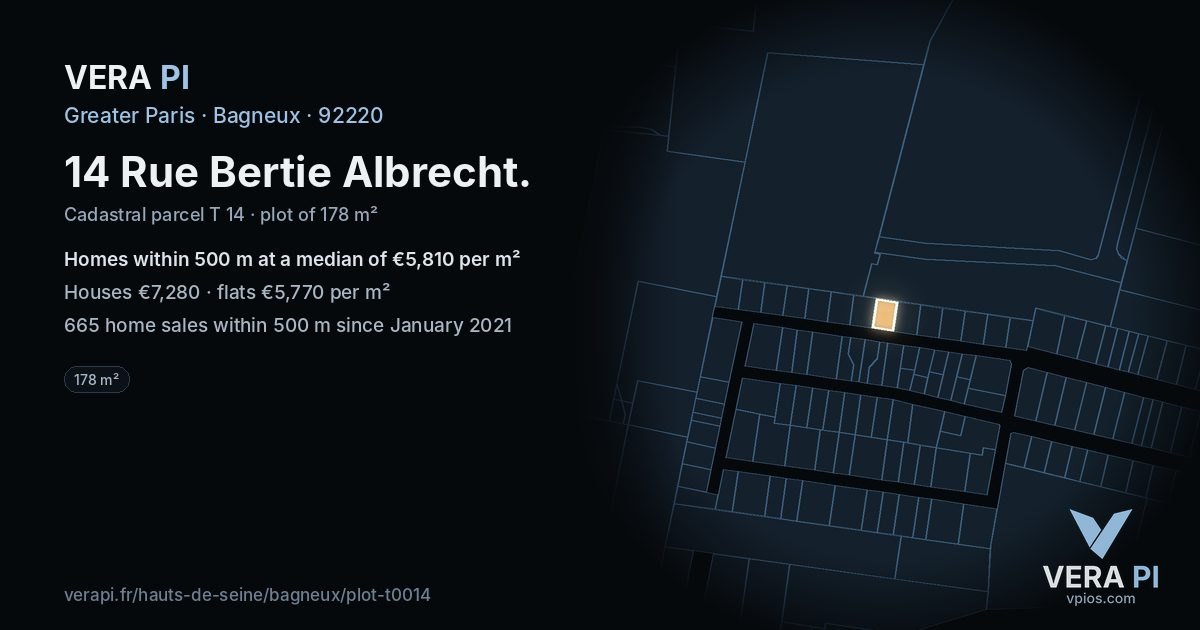 14 Rue Bertie Albrecht, Bagneux at night – the plot lit, the parcels around coloured by the prices near them
