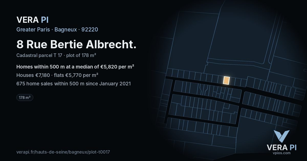 8 Rue Bertie Albrecht, Bagneux at night – the plot lit, the parcels around coloured by the prices near them