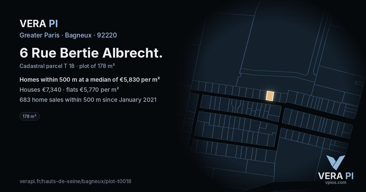 6 Rue Bertie Albrecht, Bagneux at night – the plot lit, the parcels around coloured by the prices near them