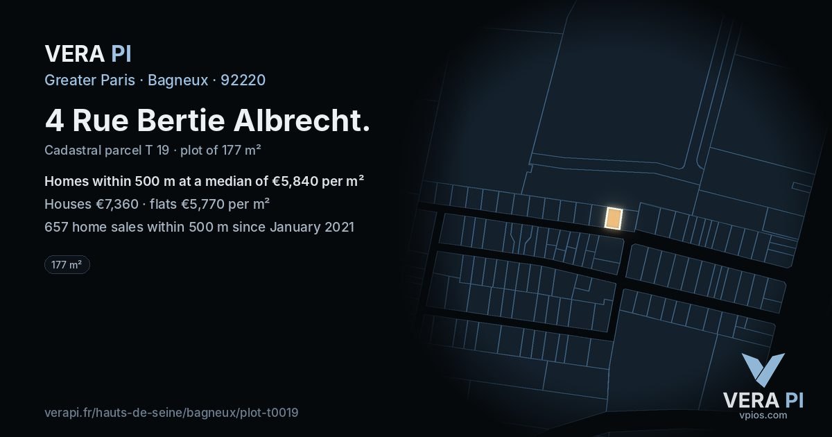 4 Rue Bertie Albrecht, Bagneux at night – the plot lit, the parcels around coloured by the prices near them