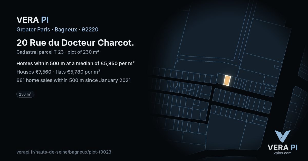 20 Rue du Docteur Charcot, Bagneux at night – the plot lit, the parcels around coloured by the prices near them