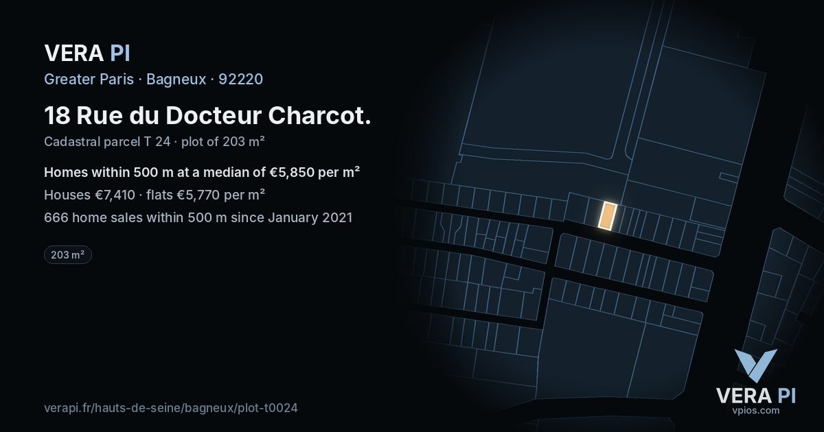 18 Rue du Docteur Charcot, Bagneux at night – the plot lit, the parcels around coloured by the prices near them