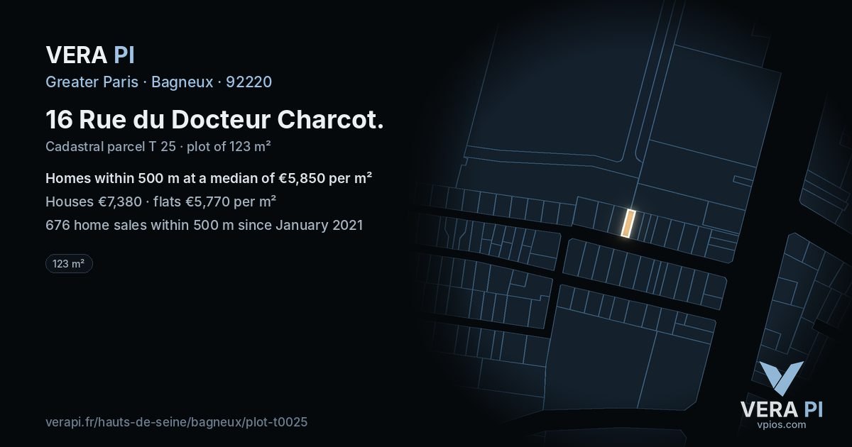 16 Rue du Docteur Charcot, Bagneux at night – the plot lit, the parcels around coloured by the prices near them